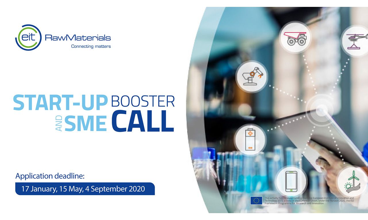 Start-up and SME Booster Call 2020