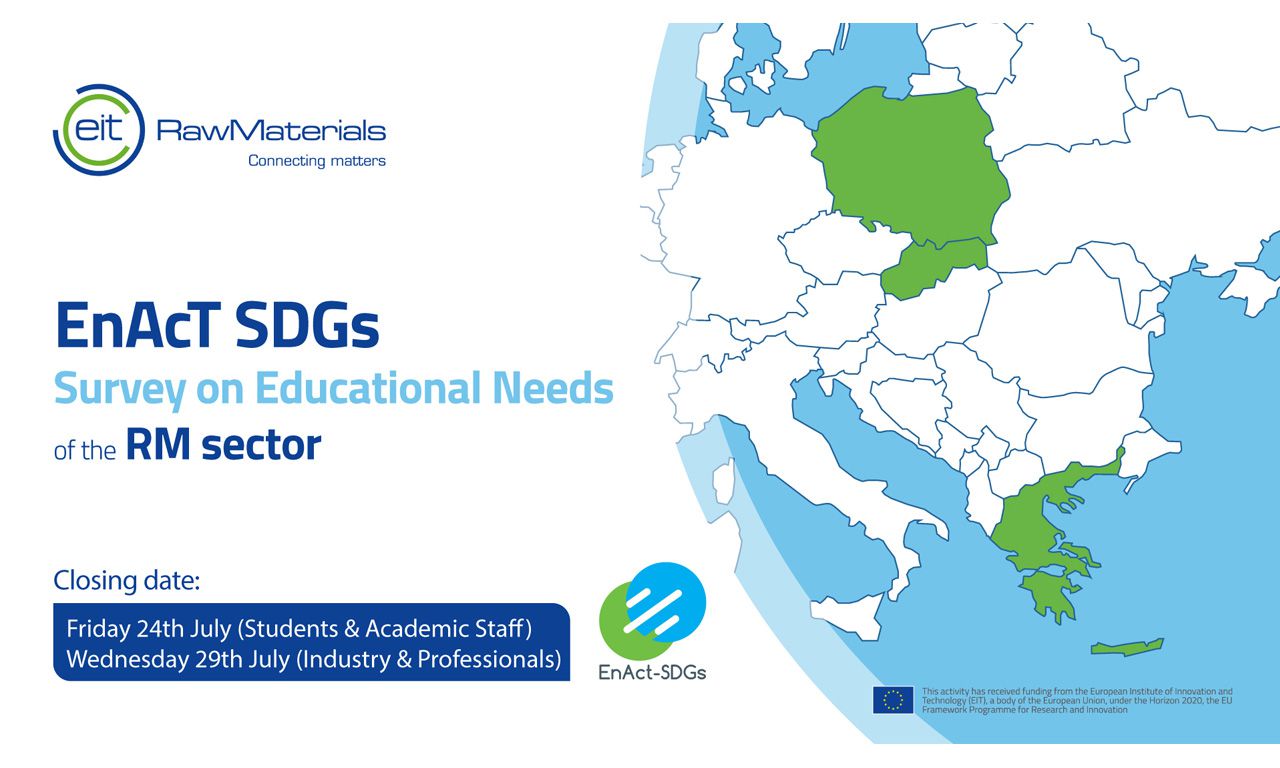 EnAcTSDGs –Survey on Educational Needs of the RM sector